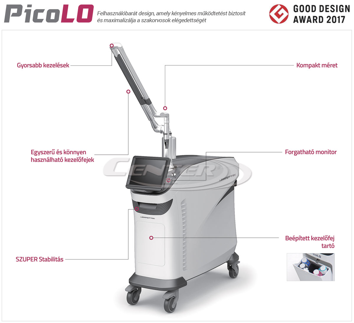 PicoLO - díjnyertes design